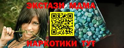 марки nbome Сланцы